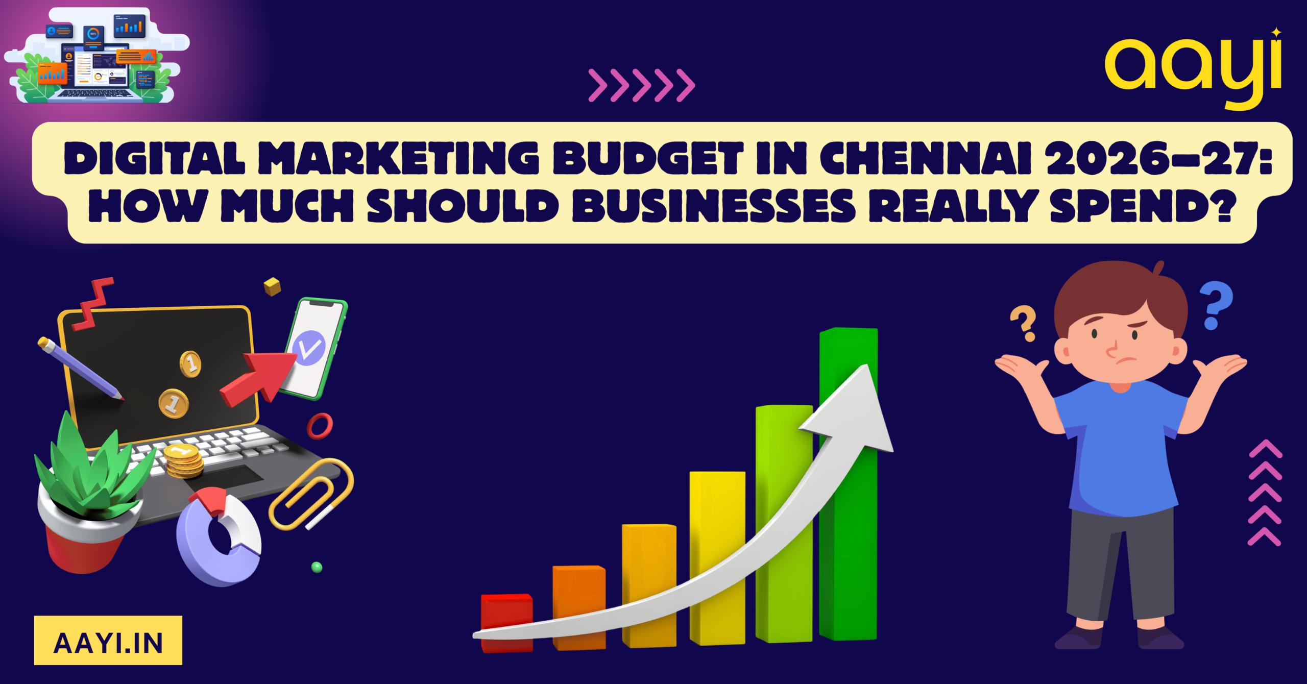  Digital Marketing Budget in Chennai for FY 2026–27: How Much Should You Really Spend?