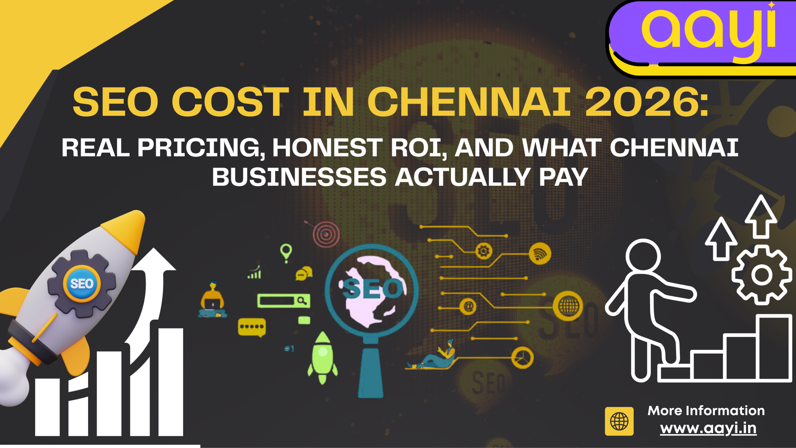 SEO Cost in Chennai 2026: