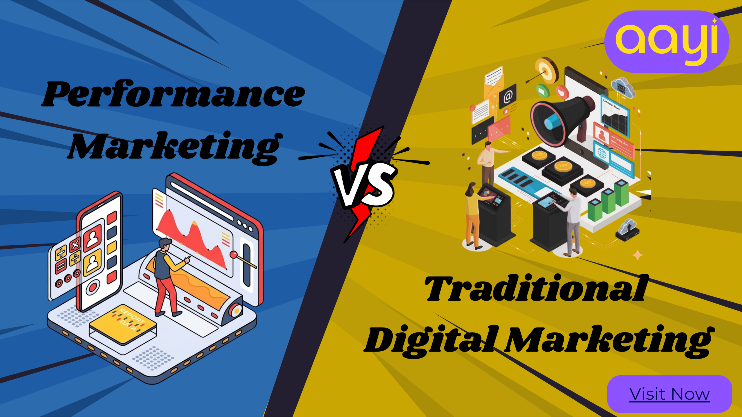 Performance Marketing vs. Traditional Digital Marketing: The 2026 Revenue Playbook for Chennai Brands